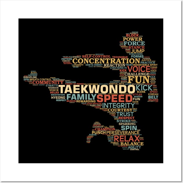 Taekwondo Tae Kwon Do Korean Martial Arts Word Cloud Art Kick Wall Art by Pine Hill Goods